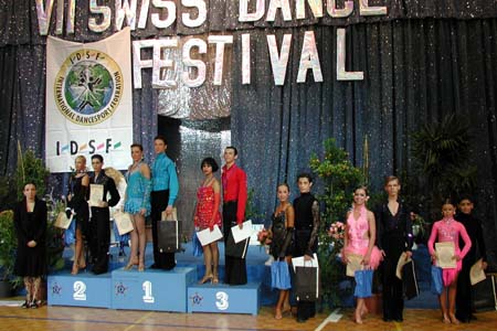 IDSF Open Junior Latin